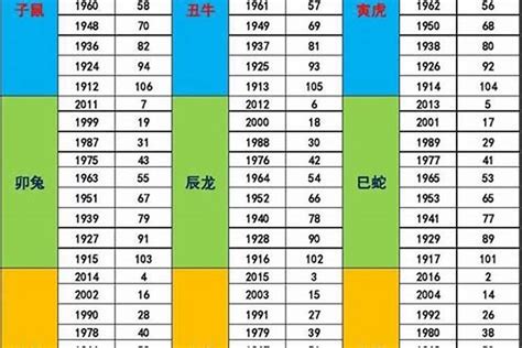 1971五行|1971年五行属什么？1971出生是什么命？